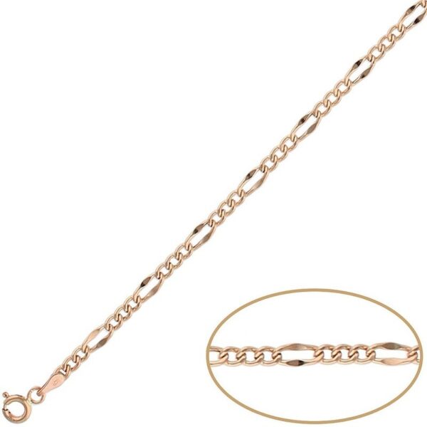 Pulsera Oro 18K Cartier PU1277
